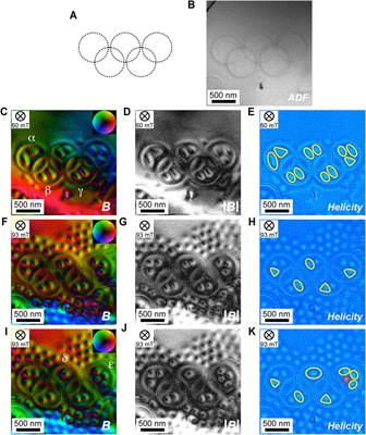 Confinement of Magnetic Skyrmions to Corrals of Artificial Surface Pits with Complex Geometries